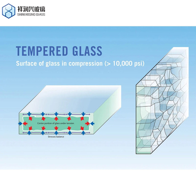 Standard GB15763.2-2005 12mm THK klare gehärteten Glas Tür für Büro Dusche Teil