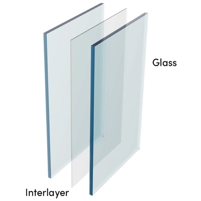 PVB Sgp gehärtetes laminiertes Glas 6,38 mm 8,38 mm 10,38 mm 12,38 mm Dicke und Größe