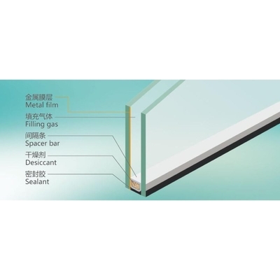 Qingdao American Standard Laminated Insulated Glass Panels Haupterzeugnis Gehärtetes Glas