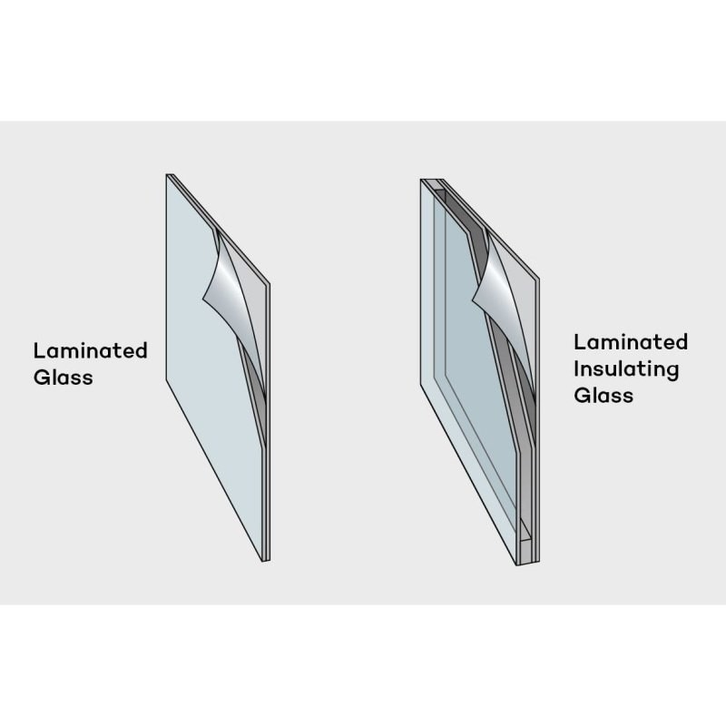 Laminates Glas für die Sicherheit von Gewerbegebäuden 4 mm-20 mm