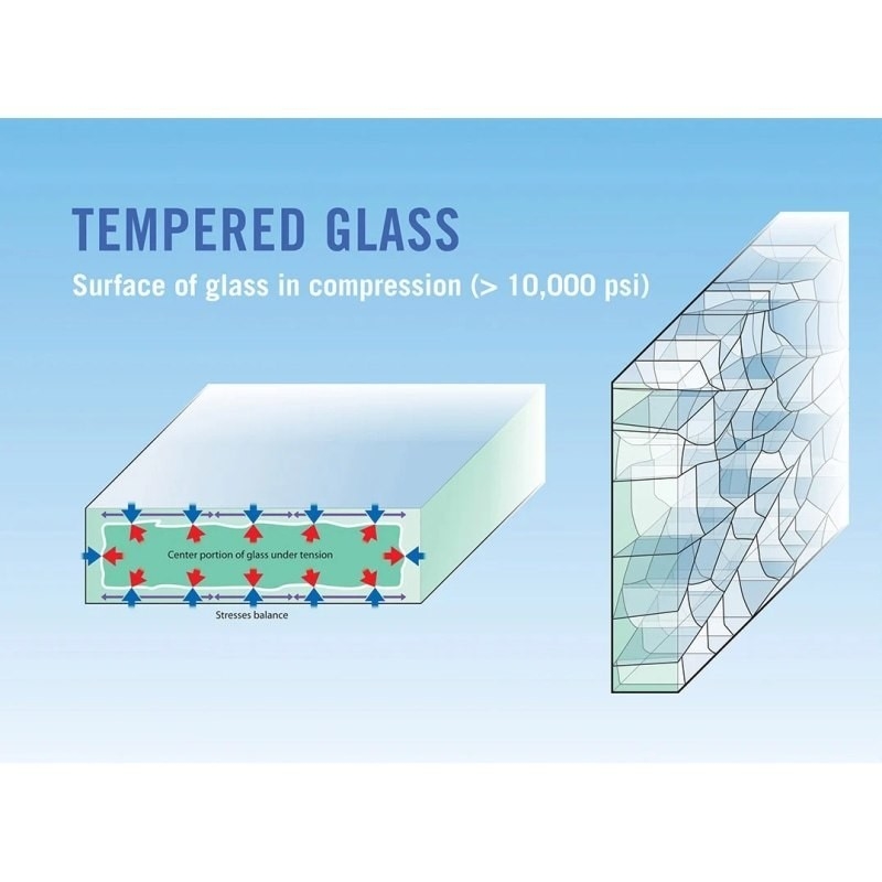 2 mm Flachgehärtetes Glas für Glas Touch Switch Panel angepasst Fragment Staat III